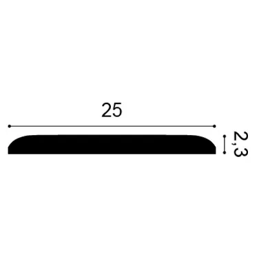 ORAC-W217-profil