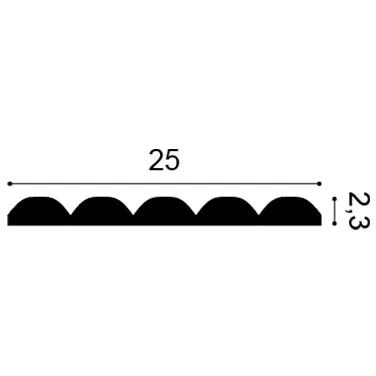ORAC-W218-profil